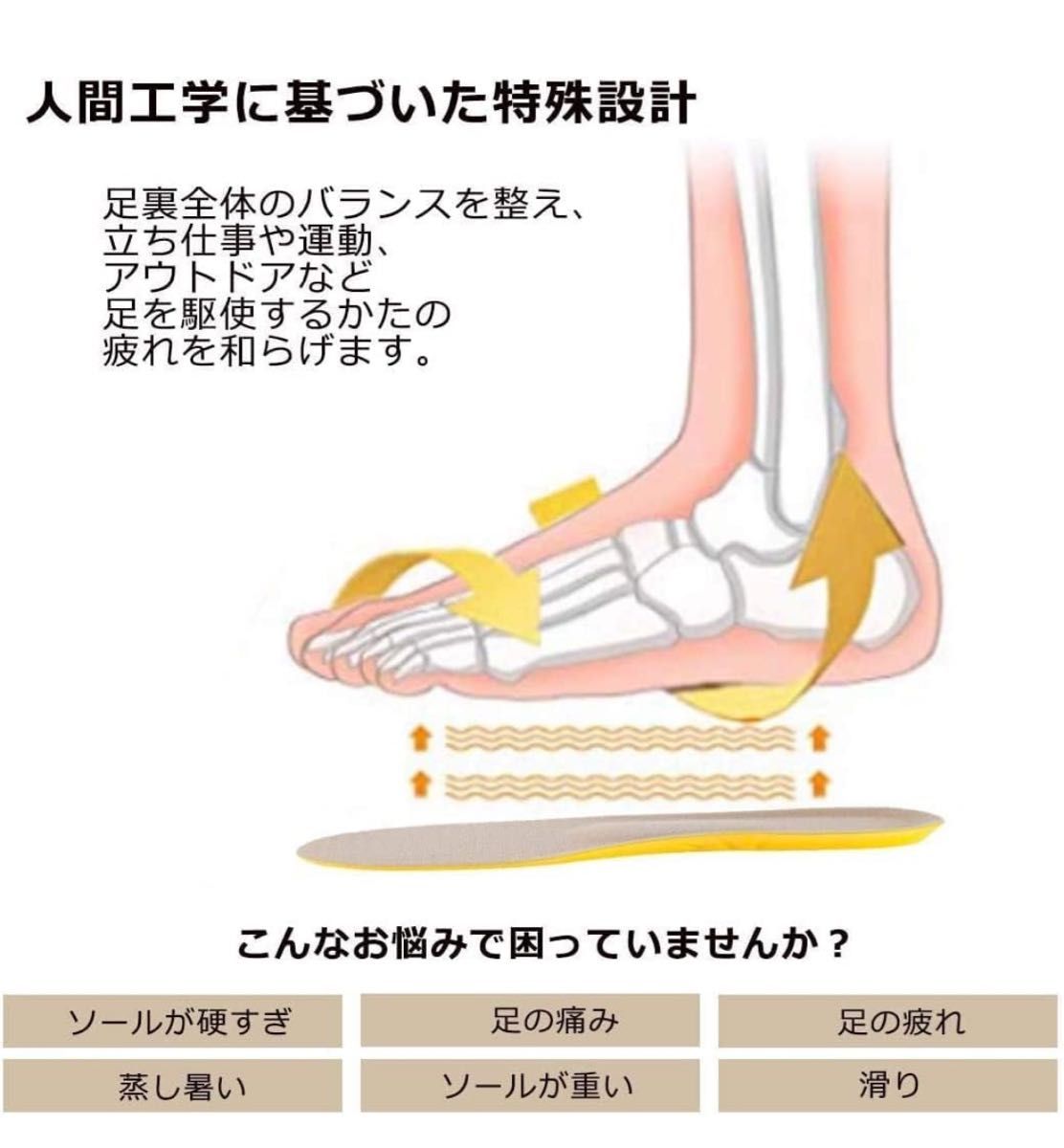 インソール 衝撃吸収 中敷き 疲労減少/抗菌矯正 人体工学に基づいた 3Dアーチサポート