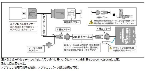 siecle シエクル ジェイロード ミニコン プロ バージョン2 アルトワークス HA/HB21S MCP-P03S MINICON PRO_画像はイメージです