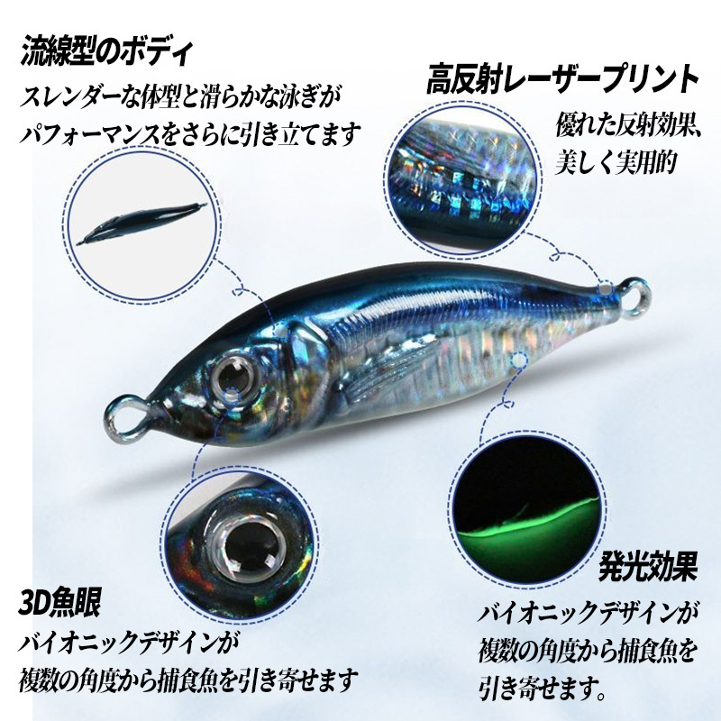 メタルジグ 80g ジグ ライトジギング 釣り メタル ルアー アジ 鯵 青物 ブリ サワラ 鯛 魚 カンパチ ヒラマサ 3D ボート 磯投げ おすすめ_画像6