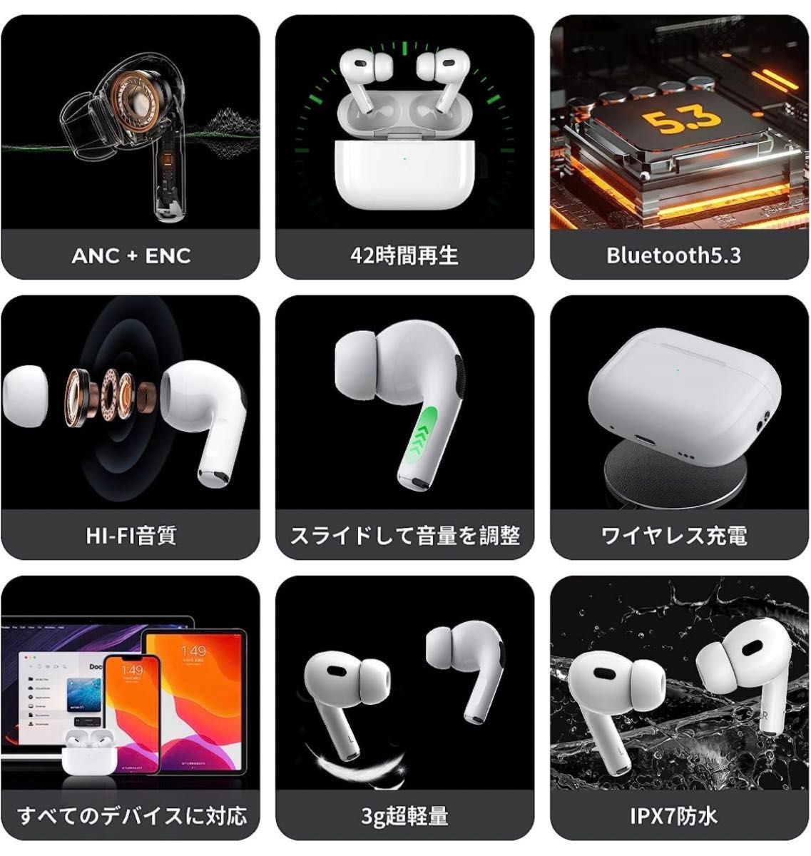 Airpods pro 2 第二世代互換品  Real Pro 2 完全版　ノイズキャンセリング　ワイヤレスイヤホン