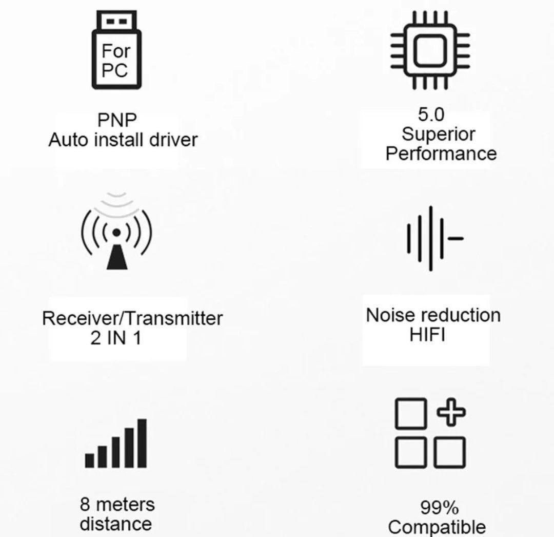 Bluetooth 5.0オーディオ送信機受信機3