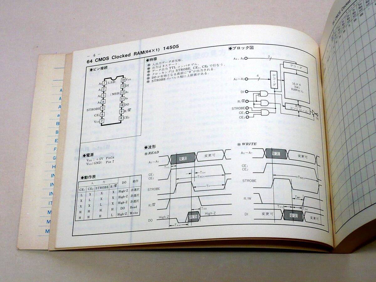 ●最新メモリIC規格表'78★CQ出版社●