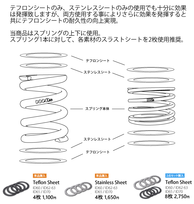 ID62 ID63 MAQs ステンレス テフロン スラストシート 8枚1セット 補修パーツ 直巻スプリング ヘルパースプリング 車高調_画像2