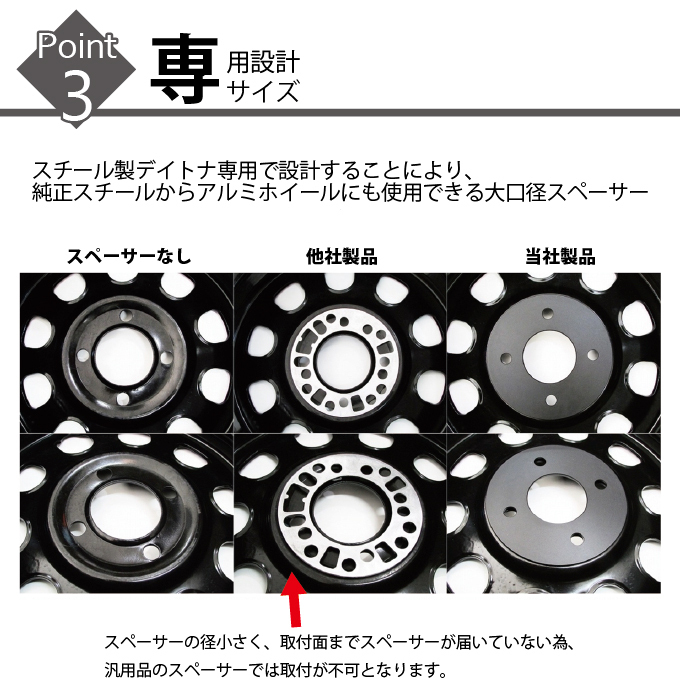 139.7 6H 5mm ホイールスペーサー AL7075-T6 MAQs アルミ スチール ホイール 単穴 2枚 マックス ハイエース プラド などに_画像6