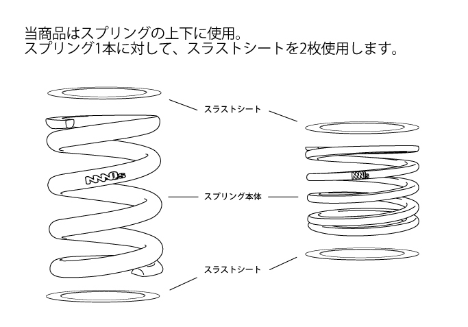 ID65 MAQs テフロン スラストシート 4枚1セット 補修パーツ 直巻スプリング ヘルパースプリング 車高調の画像2