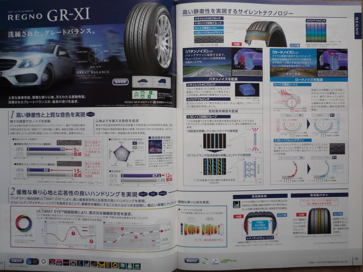 ブリヂストン タイヤ カタログ BS 2017 Vol.2_画像3