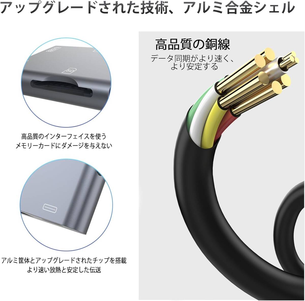 iPhone SDカードリーダー 4in1 Lightning SD カードカメラリーダー SD TF USB カメラアダプタ 高速データ転送 急速充電 アルミ合金シェル_画像5