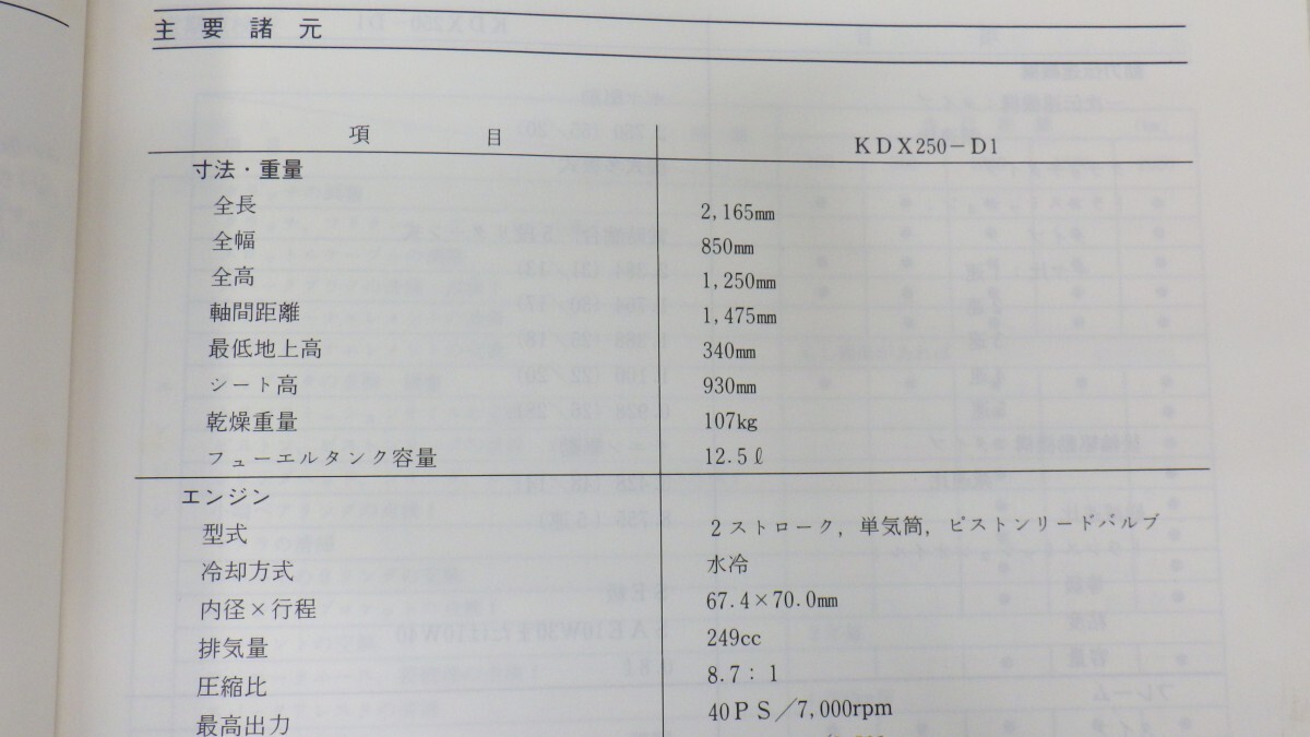 カワサキ「KDX250R」サービスマニュアル 補足版/KDX250-D1/KAWASAKI/バイク オートバイ整備書/ヨゴレ有　L_画像3