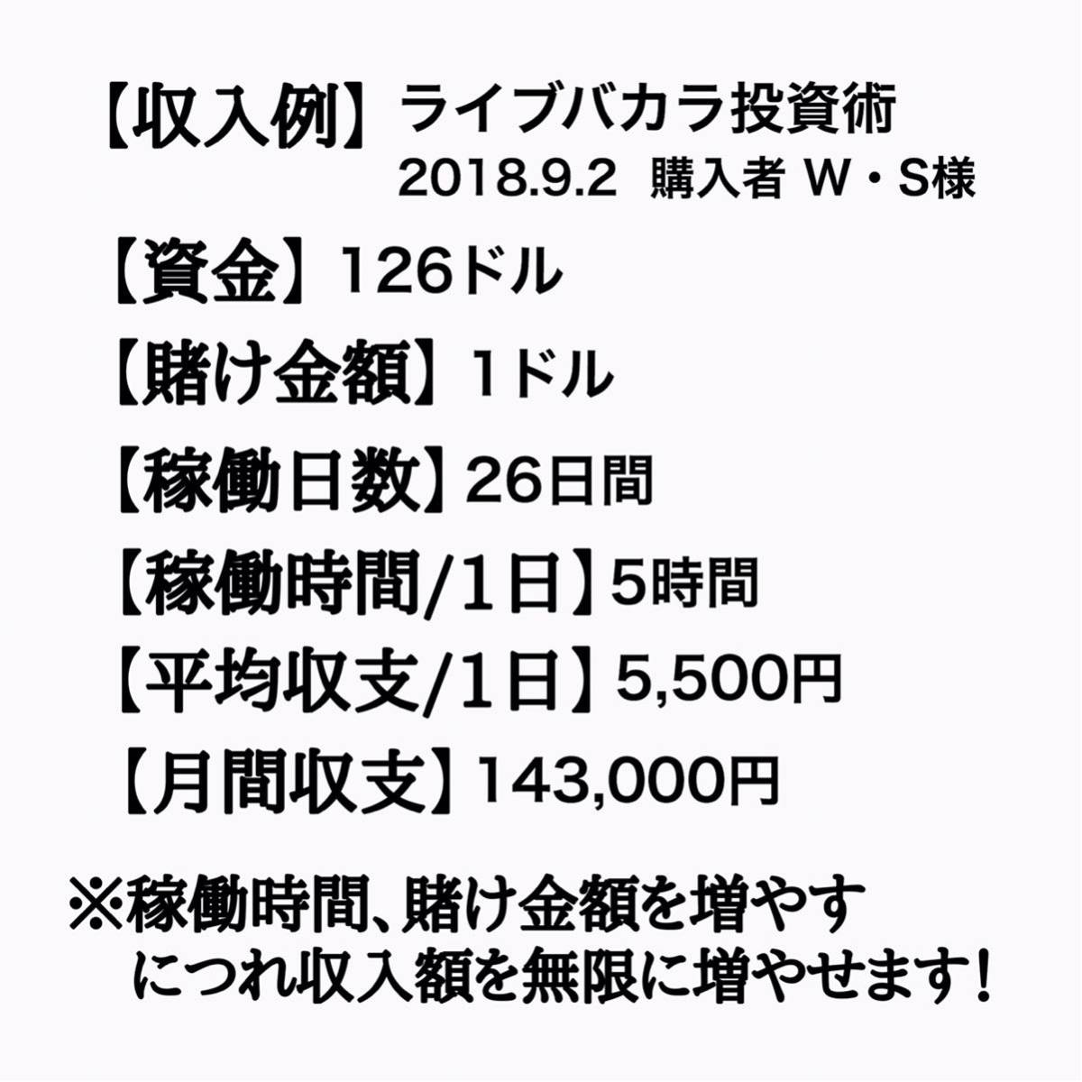 [2018/7/24 модифицировано . версия ]. золотой 2,374,000 иен . изначальный рука 5 десять тысяч иен из начинать незначительный 2 месяцев .. settled завершение . удар. высшее . инвестирование .!. индустрия бизнес стратегия 16