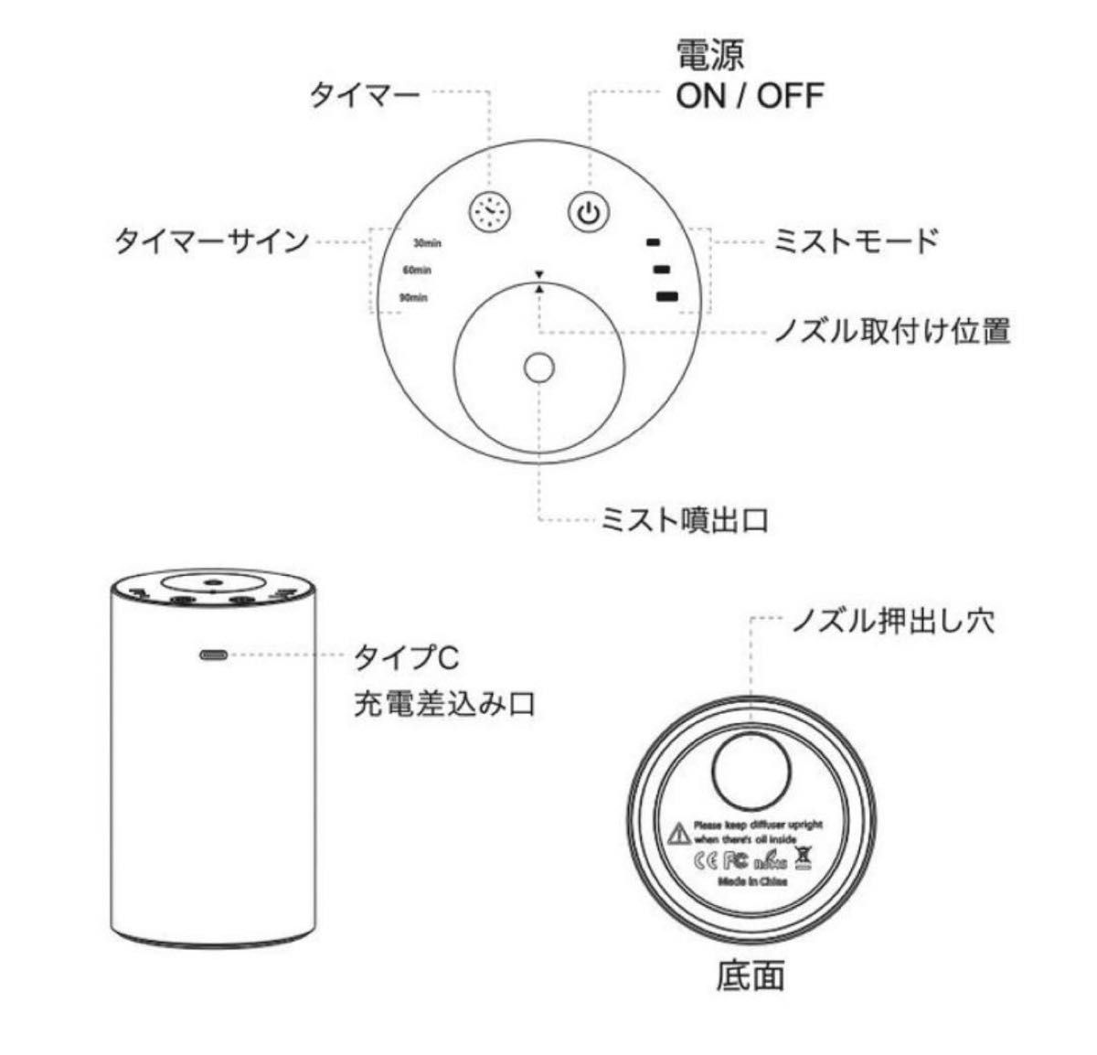 即日発送　新商品 ドテラ ライズディフューザー（ウッド）　　アロマデュフューザー　doTERRA