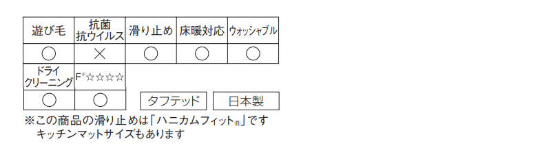 【送料無料】ラグ マット HOME RUG MAT 2024-2025 Toby/No.131-39703 #2 ベージュ 185x240cm_画像4