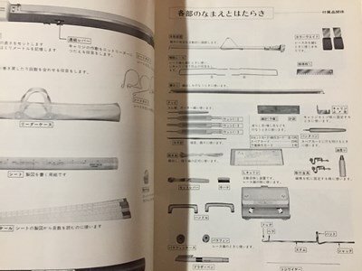 ｓ◆◆ 昭和46年 第1版 ブラザー編機 オートL801 正しい使い方 説明書 ブラザー工業 ブラザーミシン 昭和レトロ 当時物 /N99の画像4