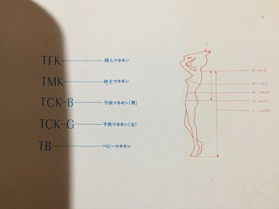 ｓ◆　古いカタログ　大洋工芸　Mannequin マネキン　発行年不明　当時物　/ N99_画像4