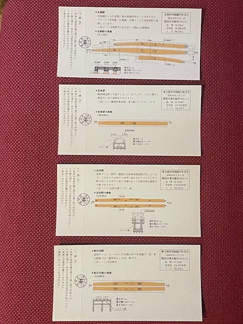 近鉄　東大阪線開通　記念入場券　4枚セット　(管理番号12-16)_画像2