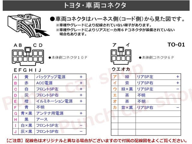 新品 TOYOTAトヨタ/ダイハツ 逆カプラ 6P・10P オス アンテナ コード ラジオ ナビ カーステ変換 コネクタ ハーネス PO15S_画像3