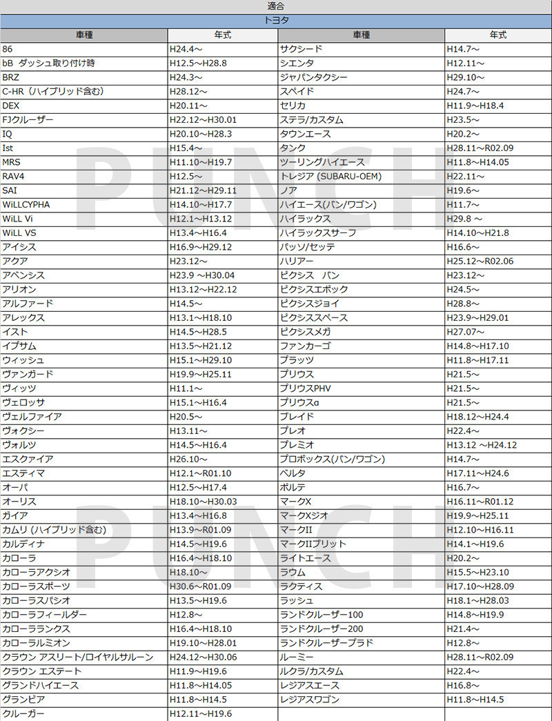  mail service free postage * Toyota Daihatsu Subaru audio Harness 10 pin 6 pin 10P 6P selling on the market navi installation navi wiring conversion installation coupler PO1S