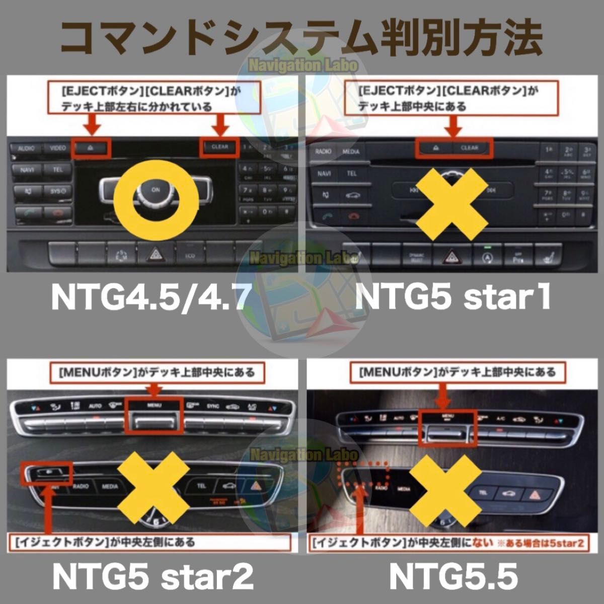 ★フリマ限定超特価★メルセデスベンツ◆テレビ/DVD/ナビキャンセラーNTG4.5/4.7 TV UNLOCK＋ナビ更新地図セット