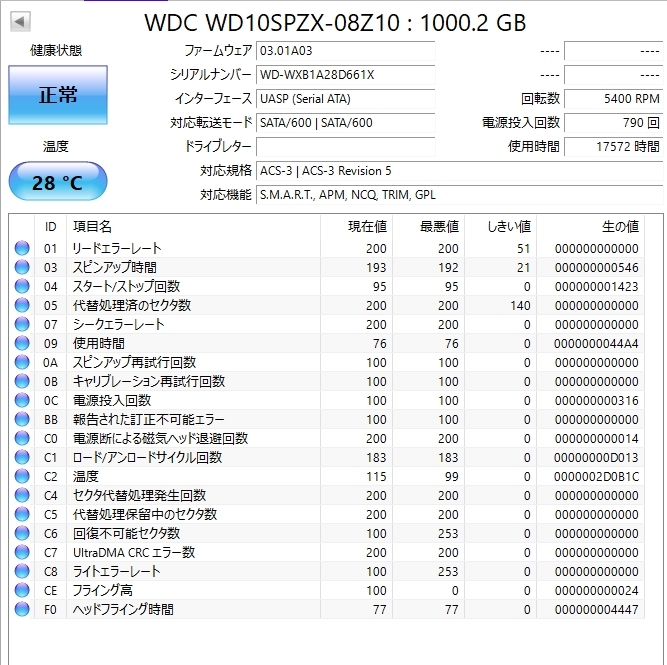  WesternDigital 17572時間 WWD10SPZX 2.5インチ 1000GB(1TB) 5400rpm 7mm厚 送料込み価格で安心。