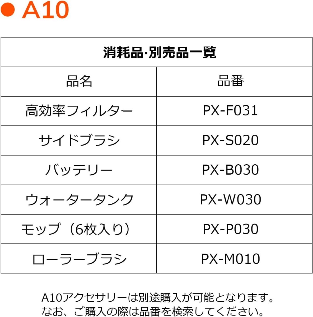  ロボット掃除機 高精度マッピング機能 多層マップ 水拭き両用(ウォータータンク別売) お掃除ロボット 2000Pa強力吸引