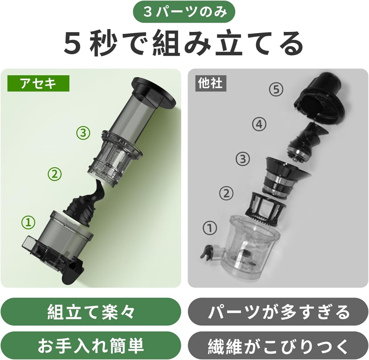 アセキ スロージューサー 搾りカス分離 低速回転 ジューサー 小型 ミキサー 高い搾汁率 酸化しにくい コンパクト ブラック, Mサイズ