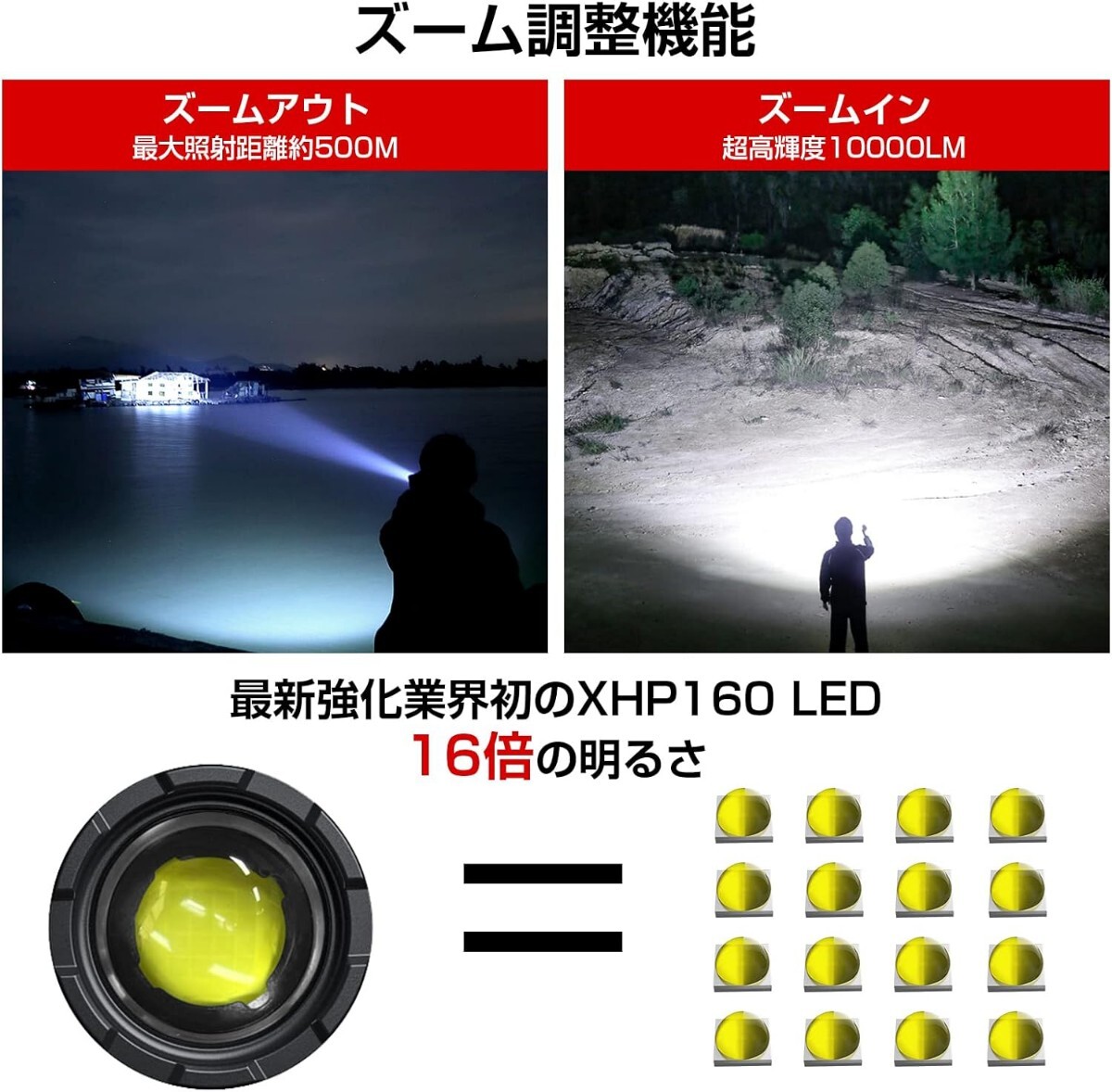 超高輝度 XHP160LED】懐中電灯 強力 軍用 最強 ハンディライト 充電式/電池式 5000mAh大容量 26650 単四電池適用 COB作業灯 IPX6防水 