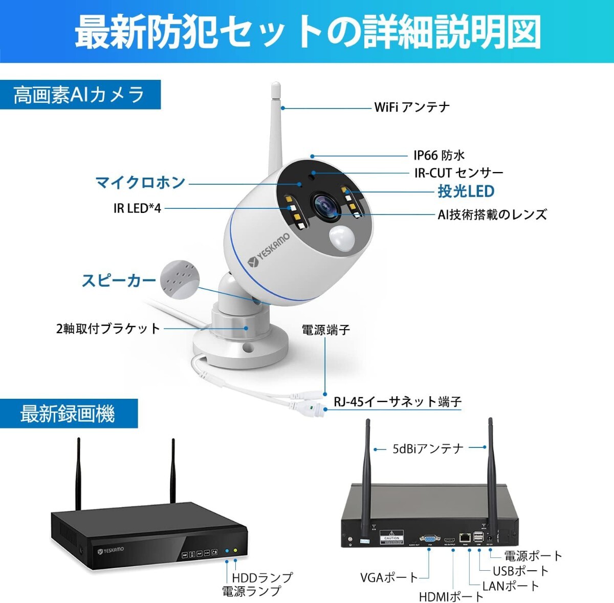 【500万超高画素対応・多機能AI検知】 防犯カメラ 屋外 WiFi 双方向通話 AI人感発光 カラー映像 2TB HDD内蔵 ワイヤレス監視