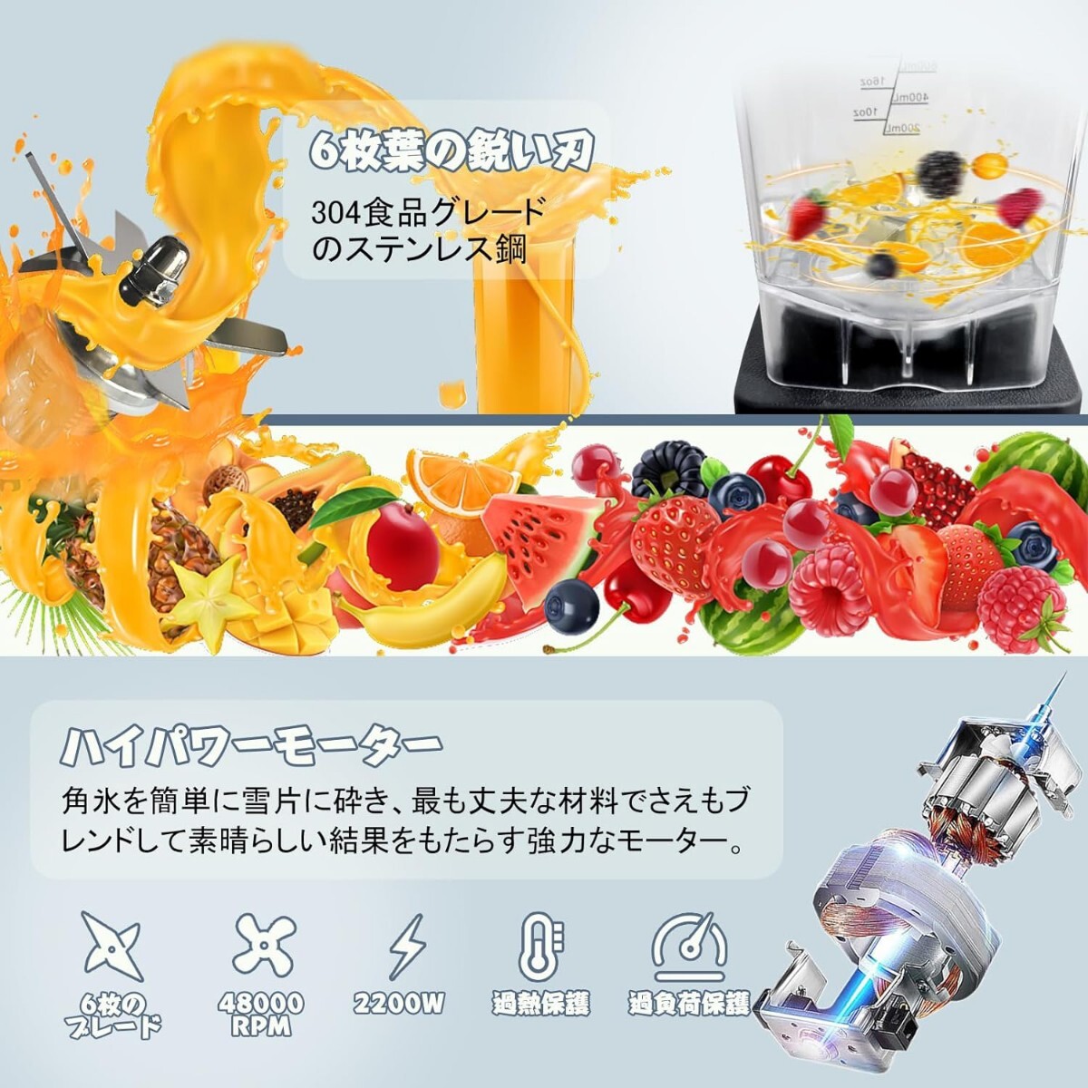 MIXBEL ミキサー 大容量 業務用ミキサー 業務用ブレンダー 2L MIXBEL ミキサー 大容量 業務用ミキサー 業務用ブレンダー 2L