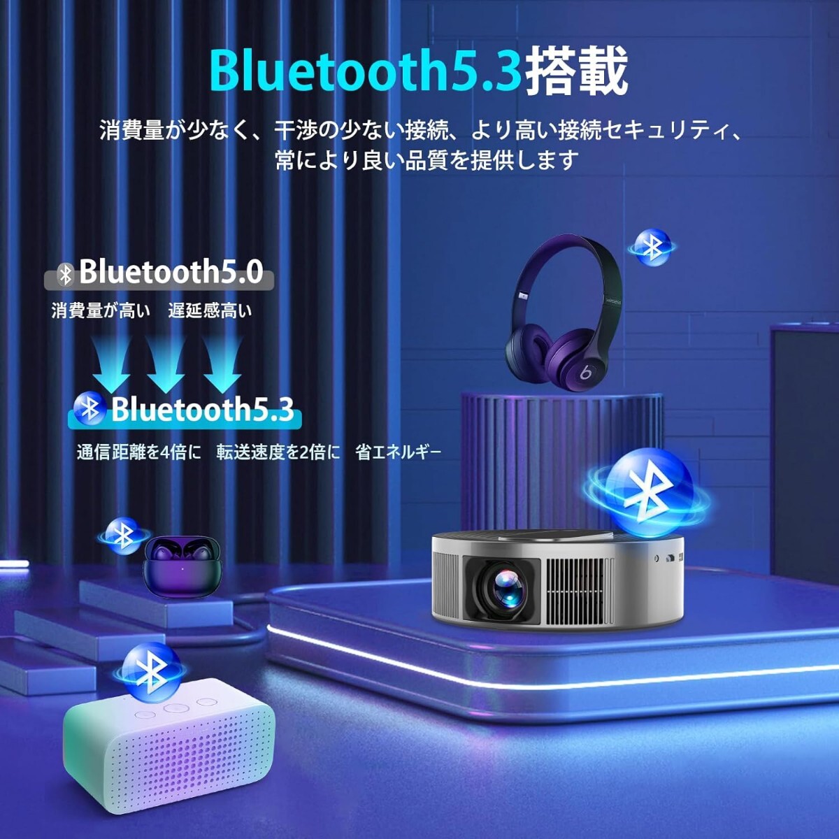 プロジェクター【EXTEDRG 2024進級版】 18000LM高輝度 リアル プロジェクター【EXTEDRG 2024進級版】 18000LM高輝度 リアル