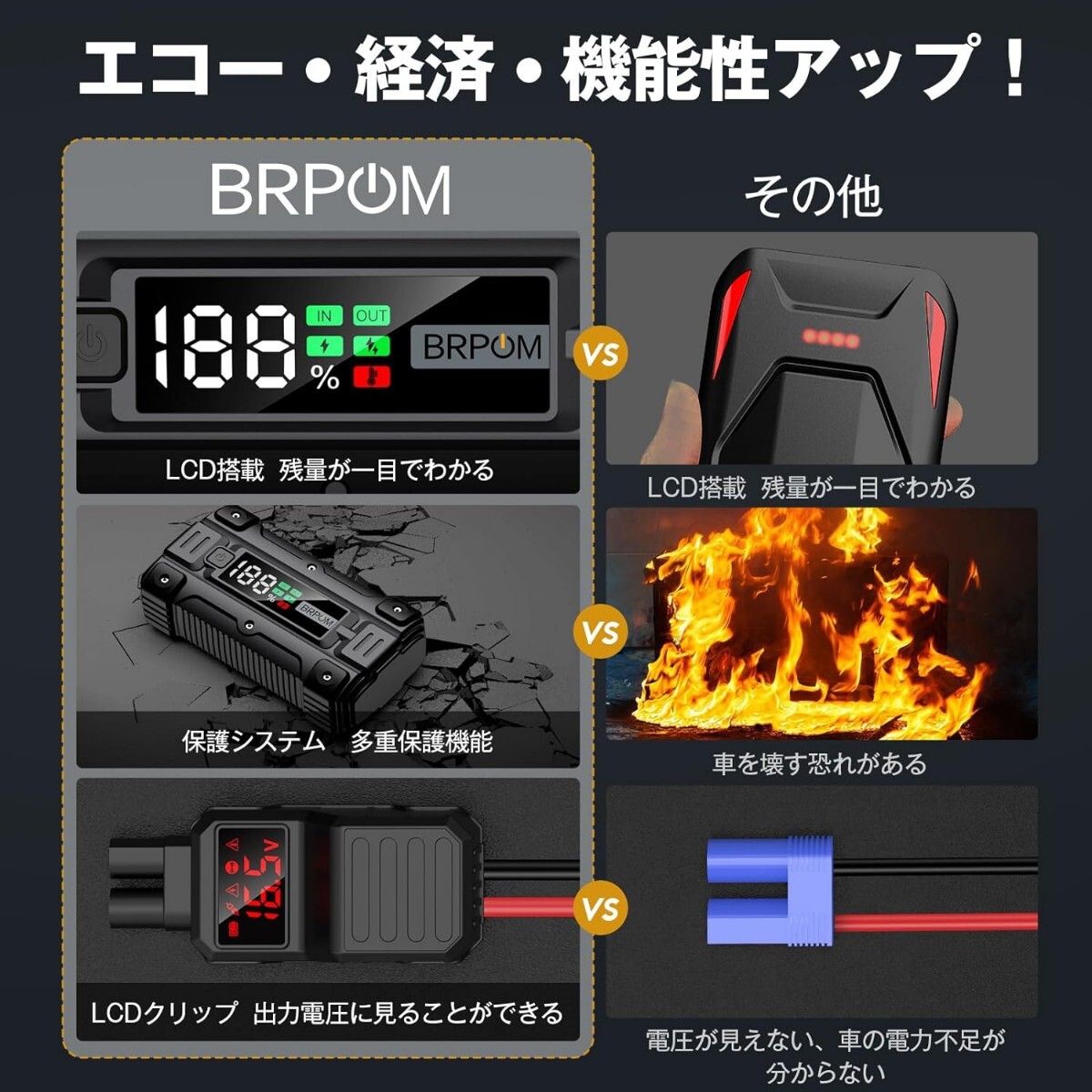 BRPOM ジャンプスターター 26800MAH 5000A(すべてのガソリン車・8Lディーゼル車対応) 12V 車用エンジンスターター バッテリー ジャンプ BRPOM ジャンプスターター 26800MAH 5000A(すべてのガソリン車・8Lディーゼル車対応) 12V 車用エンジンスターター バッテリー ジャンプ