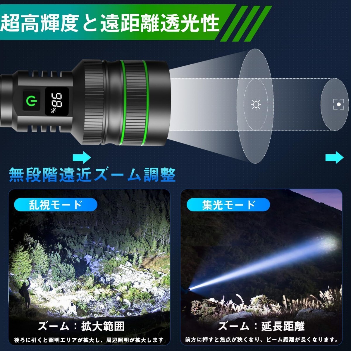 懐中電灯 led【2024最新登場 記憶機能 大液晶画面デジタル残量表示】 強力 軍用 最強 超高輝度ルーメン Type-C USB充電式 超長遠射 