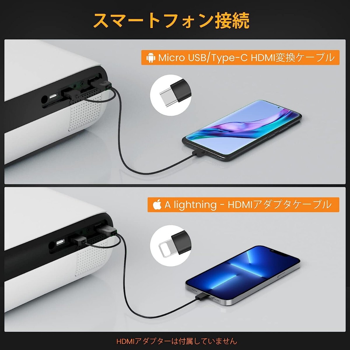 7000円 プロジェクター 小型 家庭用 プロジェクター 12000LM 7000円 プロジェクター 小型 家庭用 プロジェクター 12000LM