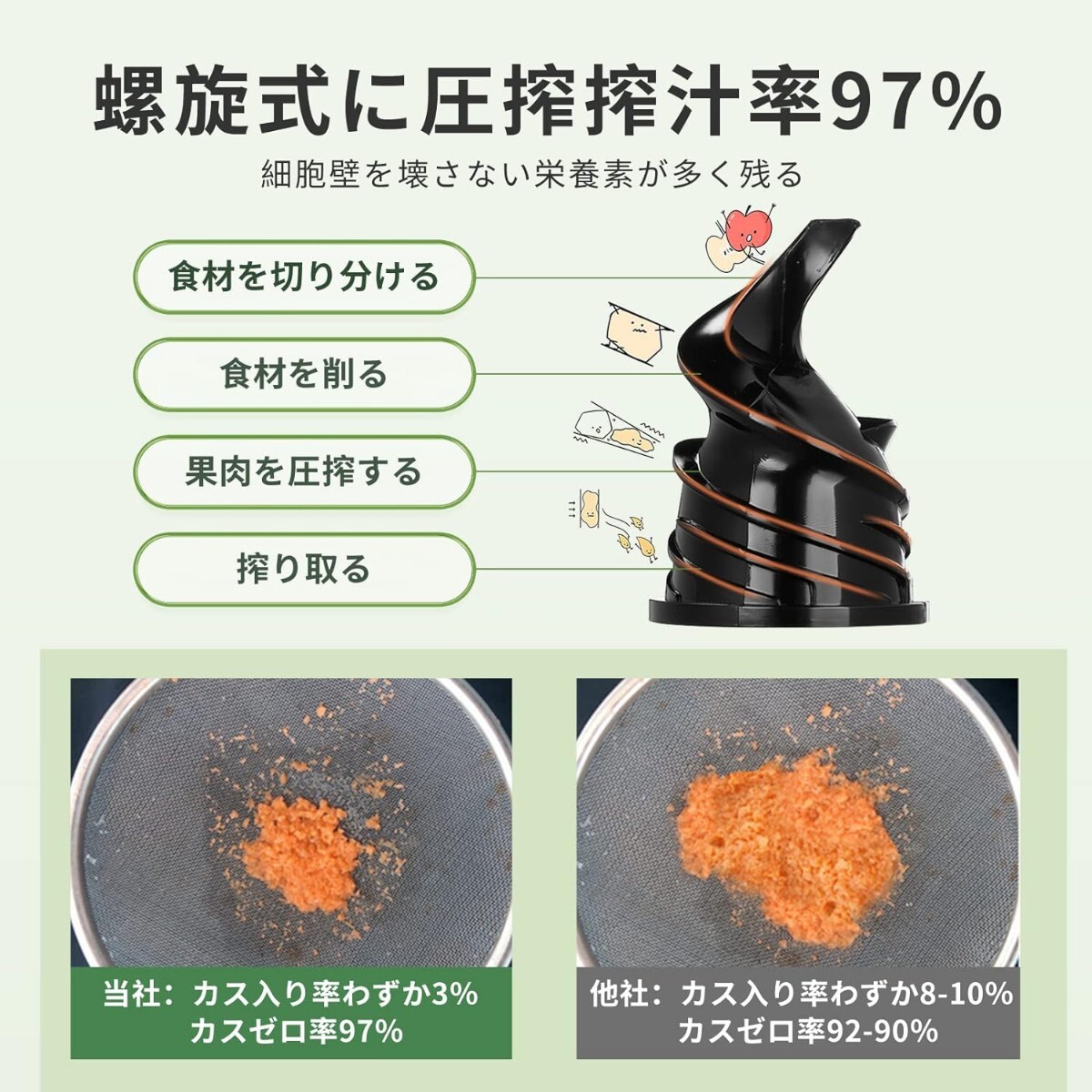 アセキ スロージューサー 搾りカス分離 低速回転 まるごと投入 ジューサー ミキサー 自動搾汁 高い搾汁率 酸化しにくい コンパクト 