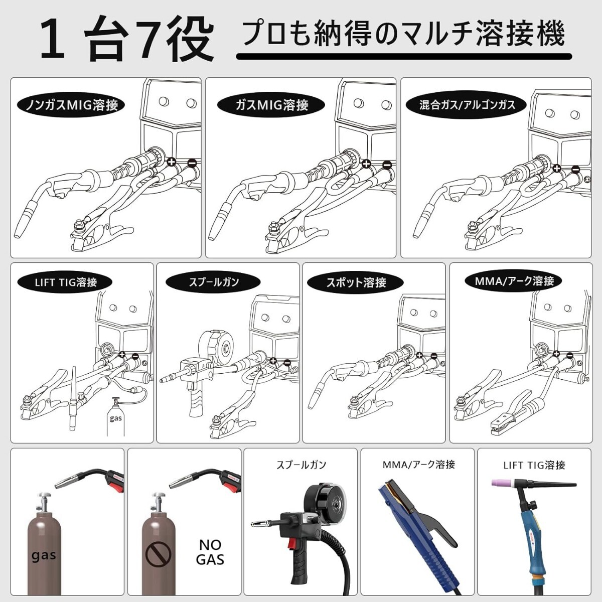 溶接機 半自動 100v 200V 兼用 205A アルミ溶接機 TIG溶接機 MMA 溶接機 半自動 100v 200V 兼用 205A アルミ溶接機 TIG溶接機 MMA