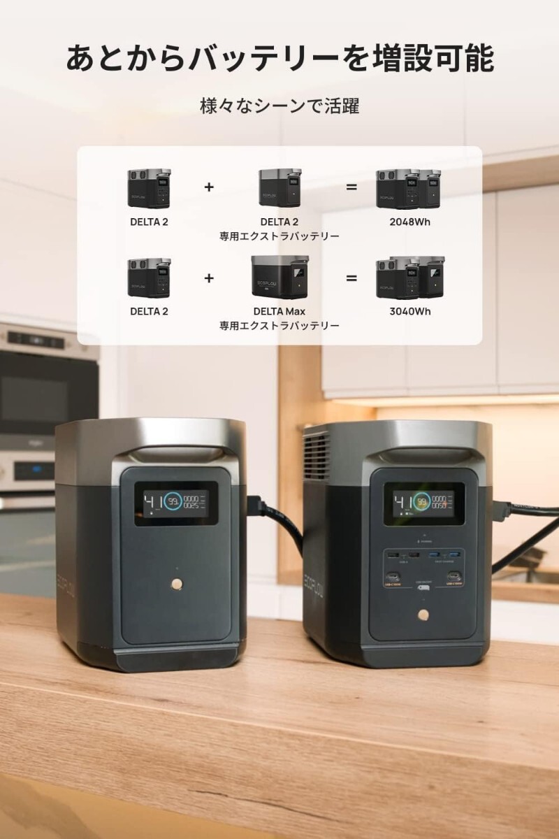 EcoFlow ポータブル電源 DELTA 2 リン酸鉄 大容量1024Wh 家庭用 蓄電池 発電機 ポータブル バッテリー AC出力1500W 1000W 急速充電 _画像7