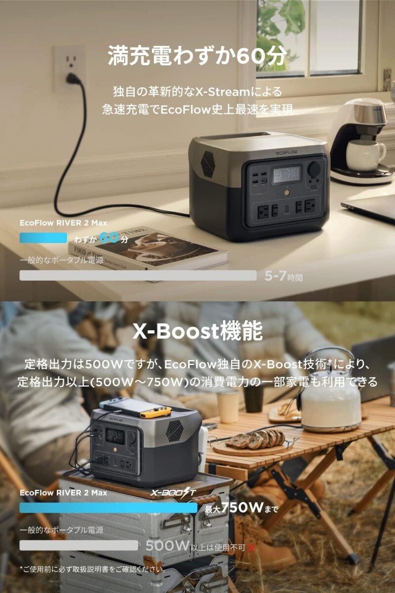 EcoFlow ポータブル電源 RIVER 2 Max 512Wh 大容量 60分満充電 / リン酸鉄リチウムイオン電池/BMS電池保護機能/液晶大画面/アプリ遠隔操作_画像2