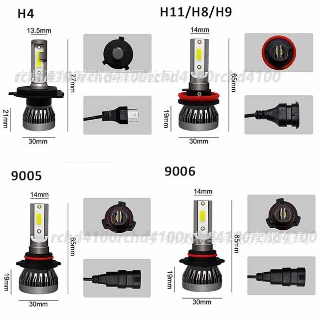 LED H8/H11/H16/HB3/HB4/H4 Hi/Lo LEDフォグランプ 3セット LEDヘッドライト フォグライト バルブ 簡単取付け 車検対応 ポン付 プリウス