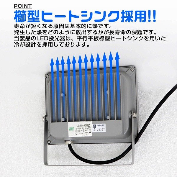 【昼光色 2個セット】LED投光器 100W 防水 LEDライト 作業灯 防犯灯 ワークライト 広角120度 3mコード付 看板照明 倉庫 照明 PSE取得済_画像5