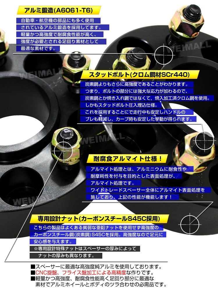 Durax 54mm ступица sen распорная деталь (проставка) 20mm 100-5H-P1.5 серебряный кольцо-втулка в одном корпусе проставка на колесо Toyota Mazda Subaru 2 листов 