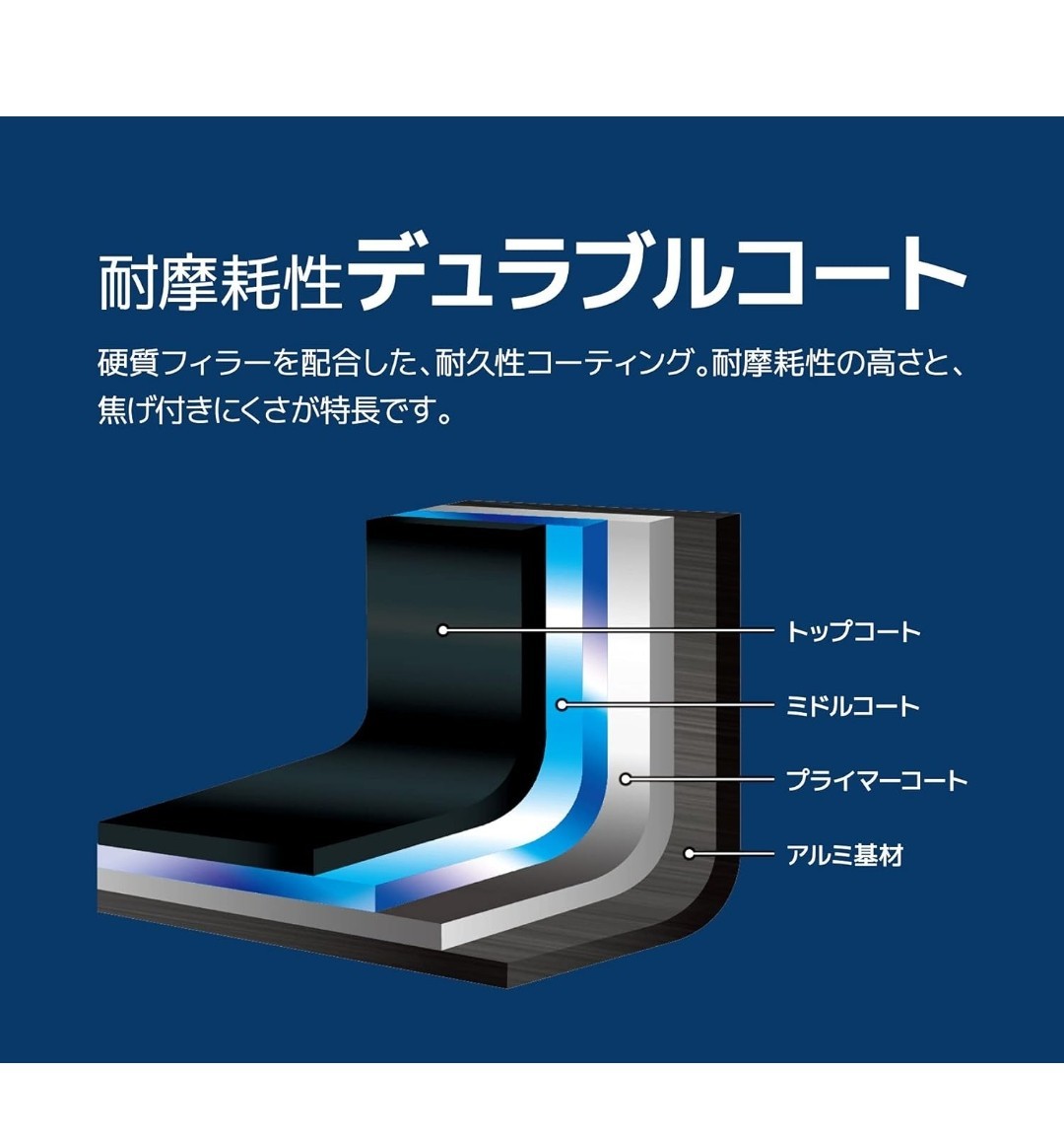 ◆送料無料◆ 取っ手のとれるフライパン9点セット★サーモス デュラブルコート★ガス火専用（インディゴブルー）KSC-9A IBL