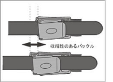 ベルトの弛緩を自動で調整するバックルを採用 / スピアフィッシャーマン達が愛用するラバー素材のベルト / ベルトに通した錘がズレ動かない_ベルトに掛かる張力を自動的に調整する機構