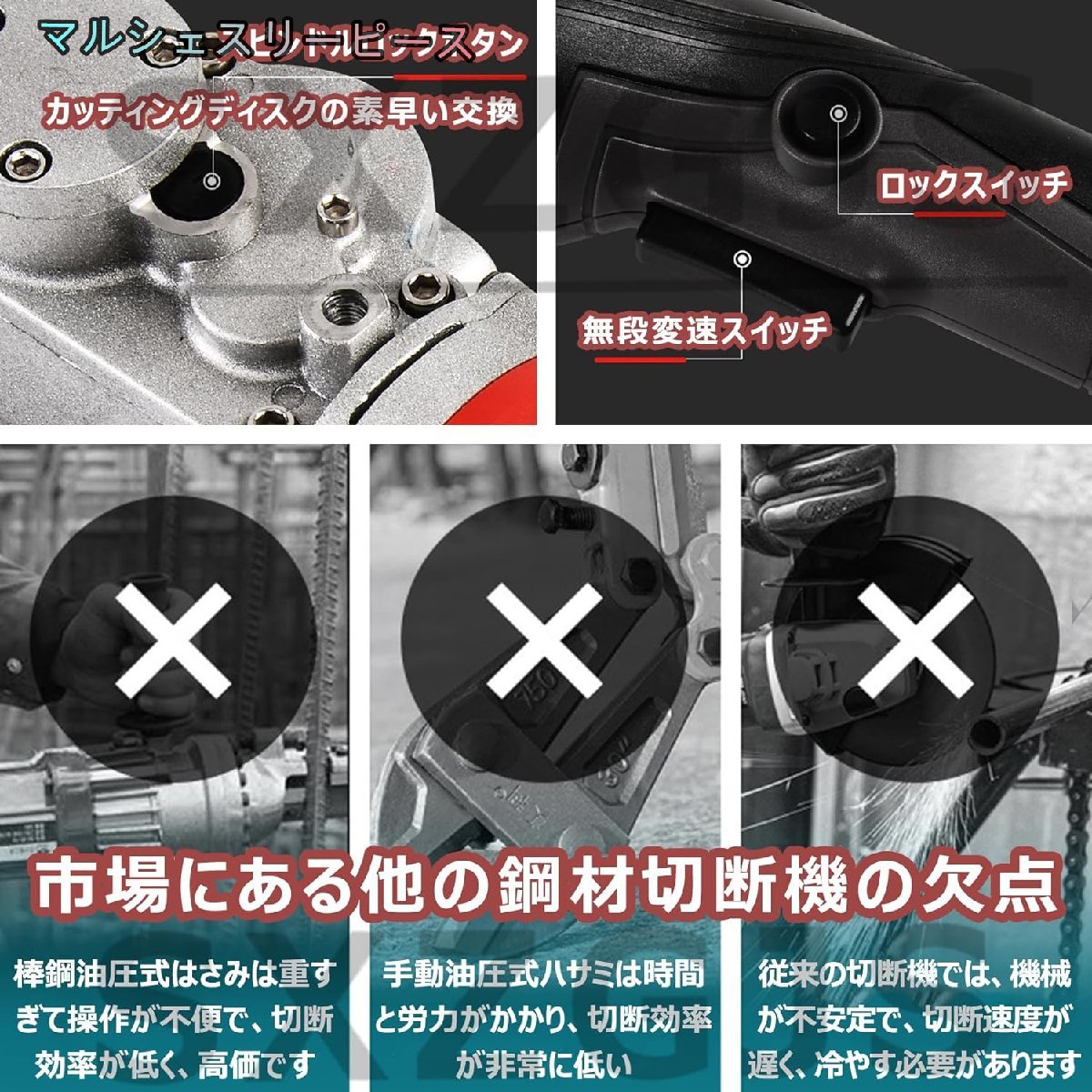 鉄筋カッター 充電式 チップソーカッター 電動 鉄筋 切断機 切断能力4-40mm 1380Wハイパワー 1500r/min 5-8秒で切断 高速カッター_画像3