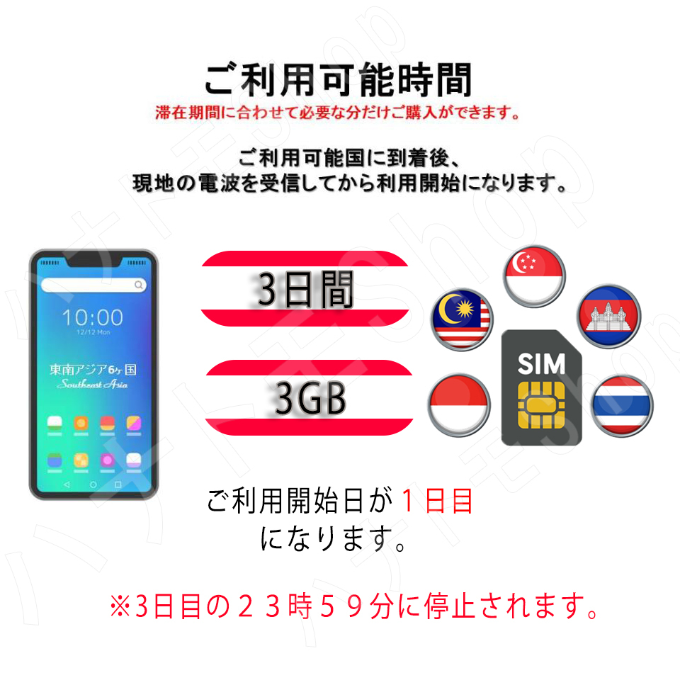 東南アジア 5ヵ国周遊SIM プリペイドSIM SIMカード データ通信SIM 1日3GB 3日プラン 4G LTE データ専用 海外出張 海外旅行_画像2