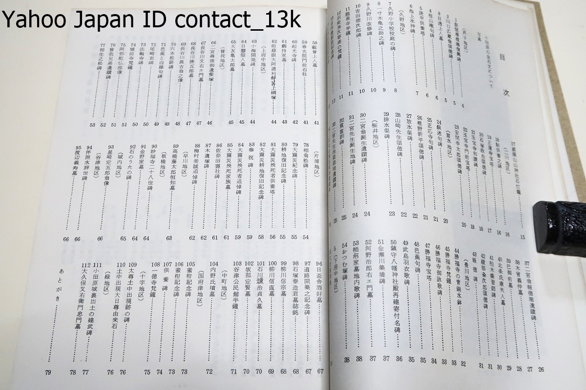 小田原の金石文3・芦子・久野・二川・富水・桜井・豊川・下府中・上府中・曽我・片浦方面・追加分/石文に対し金文の数が少ないことが特徴_画像6