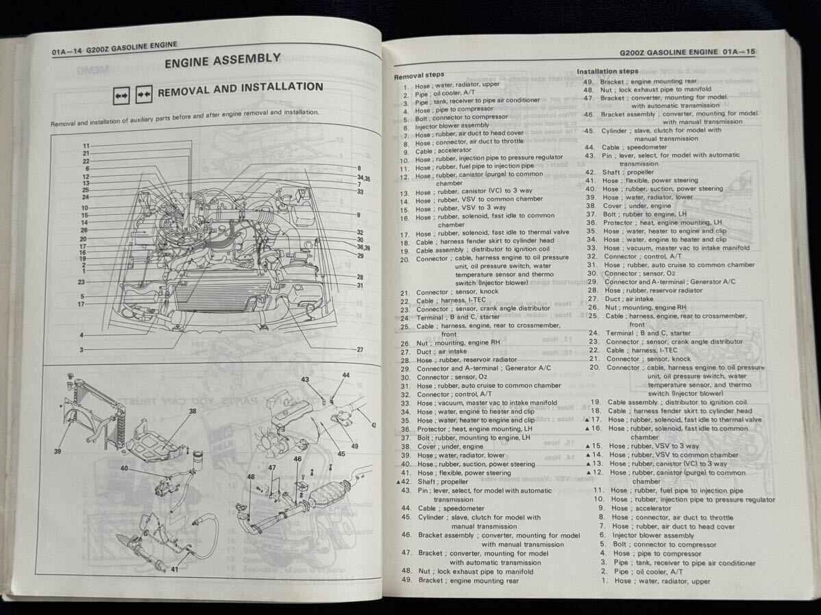 ISUZU IMPULSE (JR)1985 Workshop Manual アメリカ版 いすゞピアッツァ 整備書 JR130 JR120 の画像3