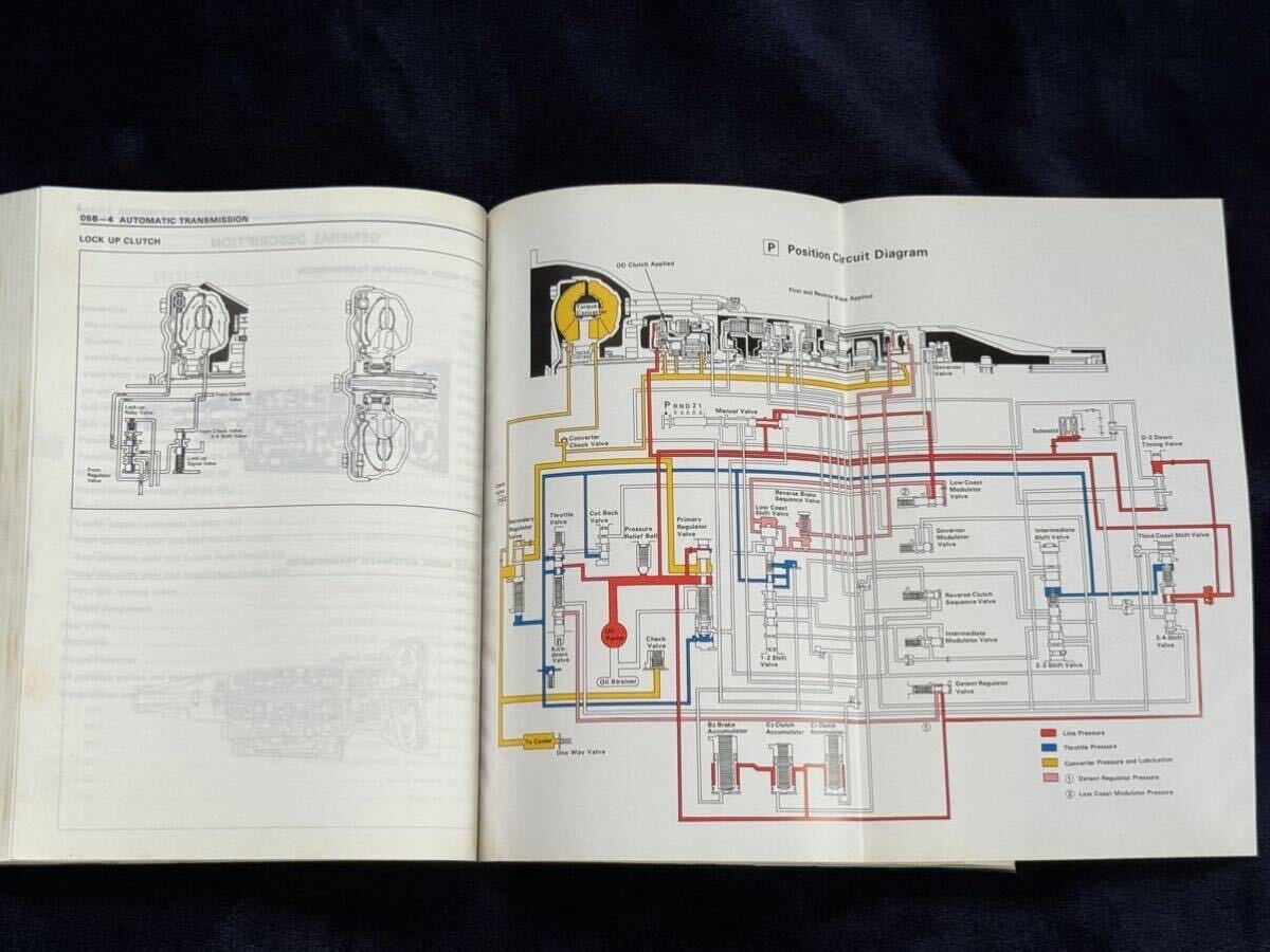 ISUZU IMPULSE (JR)1985 Workshop Manual アメリカ版 いすゞピアッツァ 整備書 JR130 JR120 の画像6