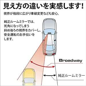 ナポレックス(Napolex) Broadway Aluminum Plating Mirror 車用ルームミラー 曲面鏡 超高反_画像6