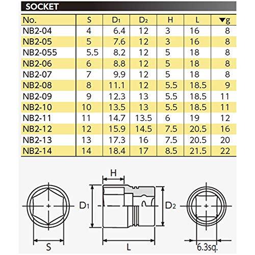京都機械工具(KTC) ネプロス 6.3mm (1/4ンチ) ソケット (六角) NB2-10_画像2
