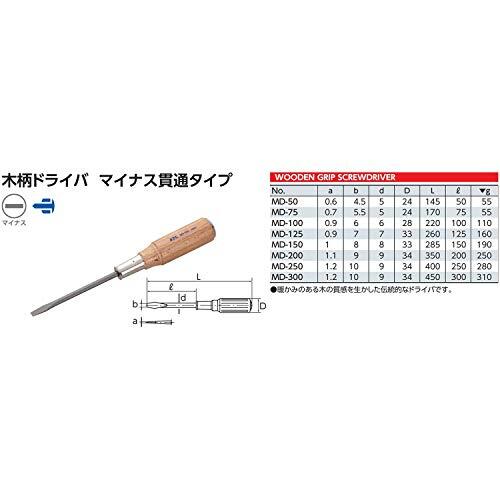 京都機械工具(KTC) 木柄ドライバー マイナス貫通タイプ MD-75_画像2