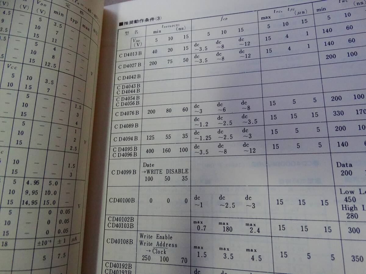 1983年版 C-MOS IC規格表 CQ出版社の画像4