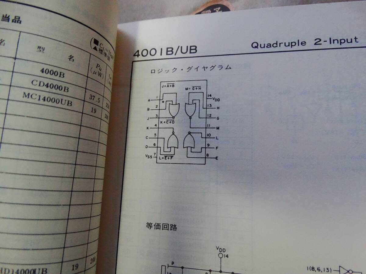 1983年版 C-MOS IC規格表 CQ出版社の画像5